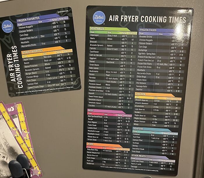 Air Fryer Newbie? No Sweat! This Magnetic Cheat Sheet Set Will Turn You Into A Crispy Culinary Genius In No Time.