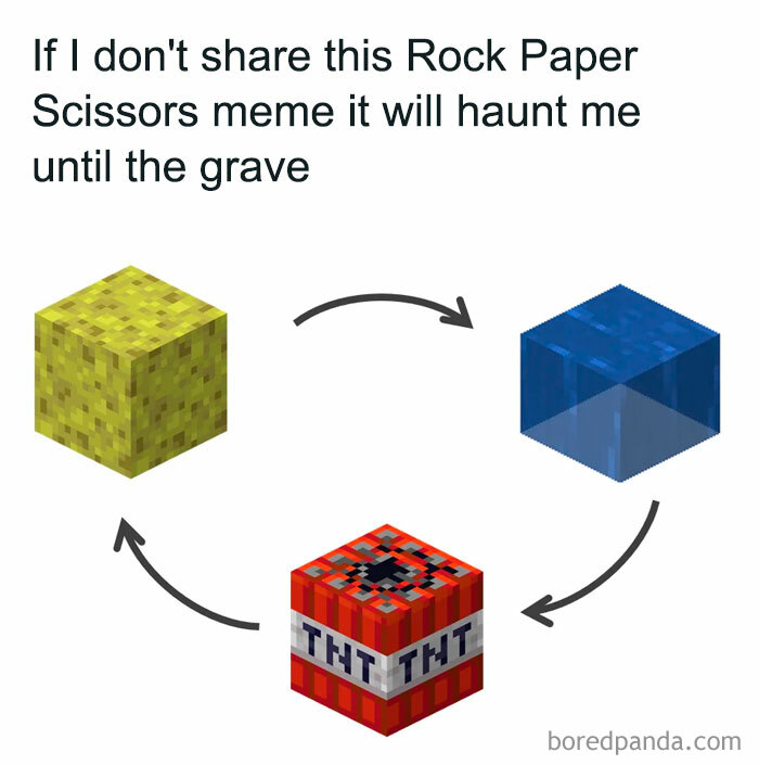 A Minecraft meme featuring a "Rock, Paper, Scissors" style diagram. The text at the top reads, "If I don't share this Rock Paper Scissors meme it will haunt me until the grave." The diagram shows a sponge block, a water block, and a TNT block arranged in a circular pattern with arrows pointing from one to the next, humorously implying that each block can counter another in a playful Minecraft version of the classic game.