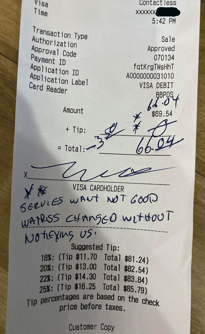 My Coworker’s Shift Ended, So I Took Over One Of Their Tables. Customer Did Not Like This And Left A Negative Tip