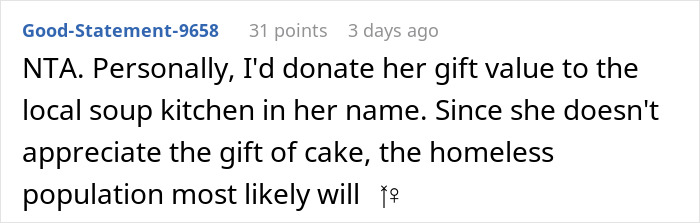 Hobby Baker Offers To Pay $250 Towards Cousin’s Wedding Cake As A Gift, Drama Ensues