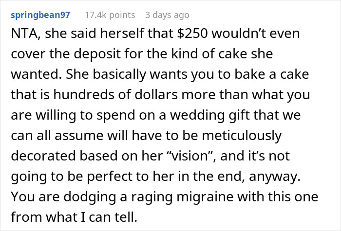 Hobby Baker Offers To Pay $250 Towards Cousin’s Wedding Cake As A Gift, Drama Ensues