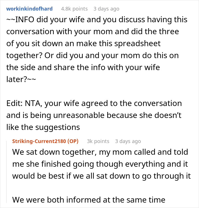 Reddit discussion about a husband siding with his mom over financial decisions with his wife.