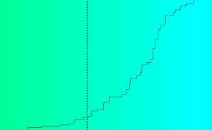 Do You See Blue Or Green? Take This Viral Test To Check Your Color Perception