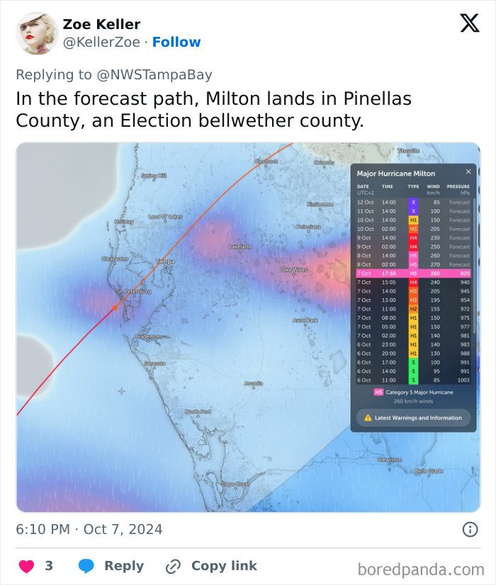 Horrifying-Hurricane-Milton-Tweets