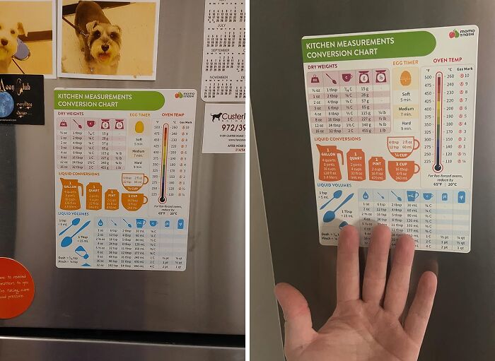 Cooking Conversions Got You Feeling Like You're Deciphering Hieroglyphics? This Kitchen Conversion Chart Magnet Will Have You Measuring Like A Pro