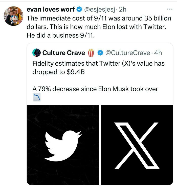 Tweet comparing Twitter's financial loss to 9/11 costs with a graphic showing a 79% value decrease.