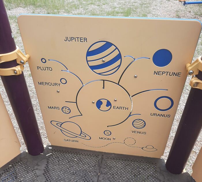 Geocentric Solar System At A Public School's Playground