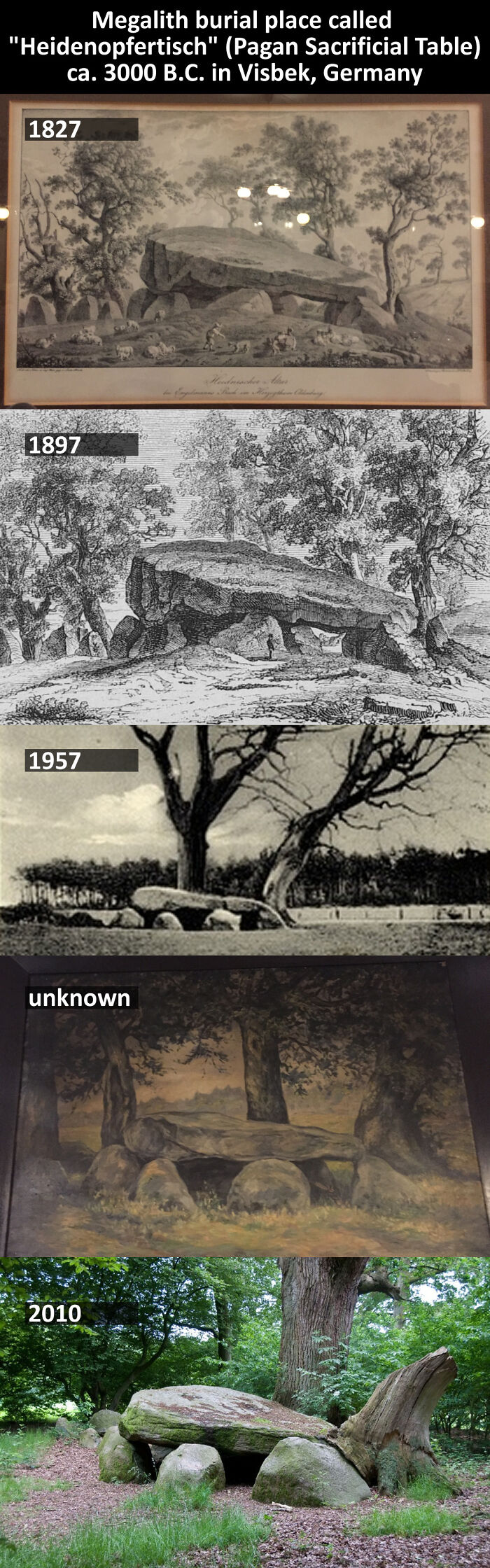 Neolithic Burial Place Over The Last 200 Years