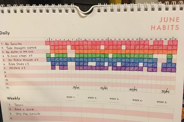 Turn Life Into A Fun Checklist With Habit Tracker Calendar - Who Knew Worrying Less About Forgetting Could Be This Fun?