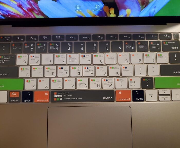 Type With Precision And Speed Using The Silicone Keyboard Cover With Shortcuts