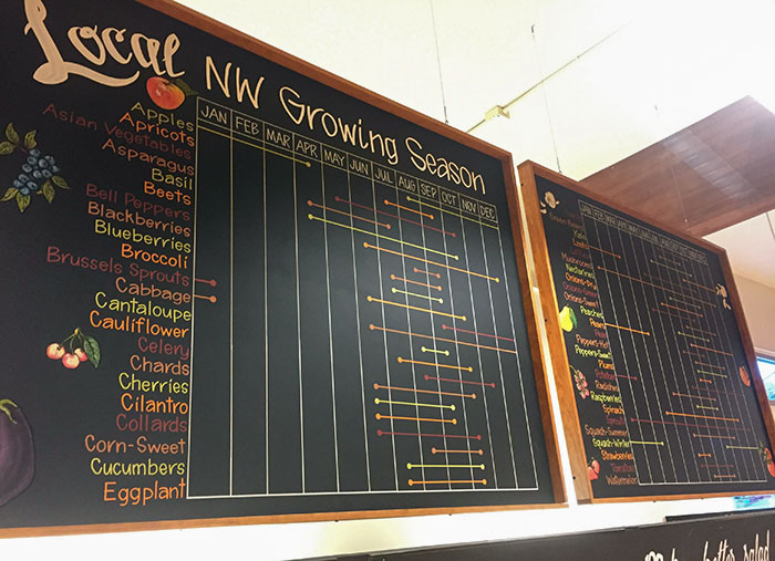 Grocery Store Shows When Local Produce Is In Season