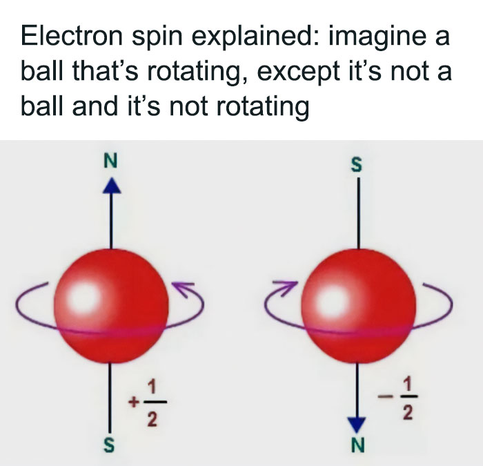 Math-Memes-Jokes