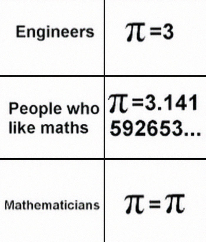 Math-Memes-Jokes