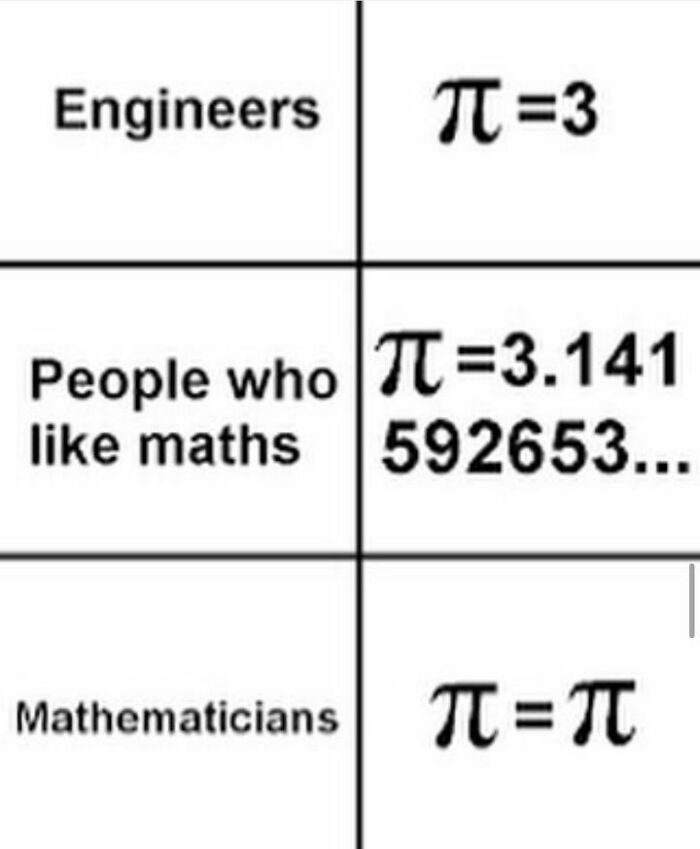 Math-Memes-Jokes