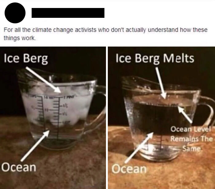 Two images showing a measuring cup with water and ice, labeled to suggest incorrect environmental insights.