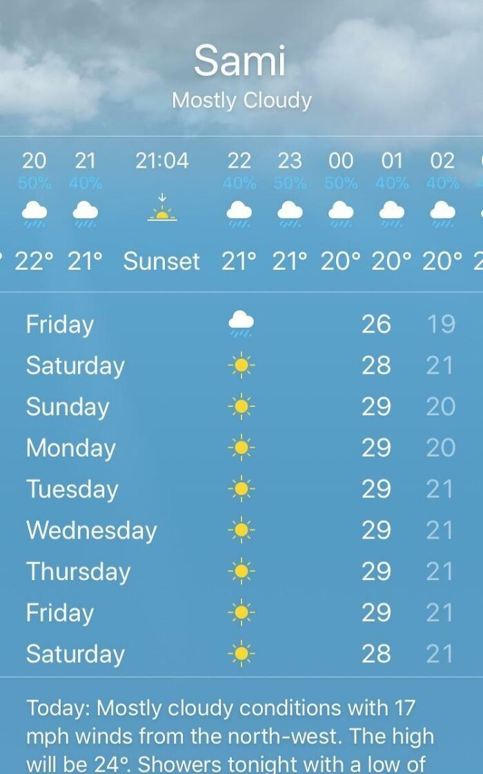 Came To Greece For A Relaxing Holiday In The Sun. It’s Rained For 5 Days Straight And I Leave Tomorrow