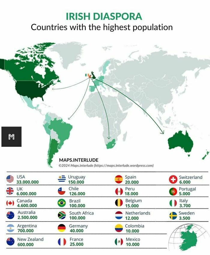 Irish Diaspora | Countries With The Highest Population