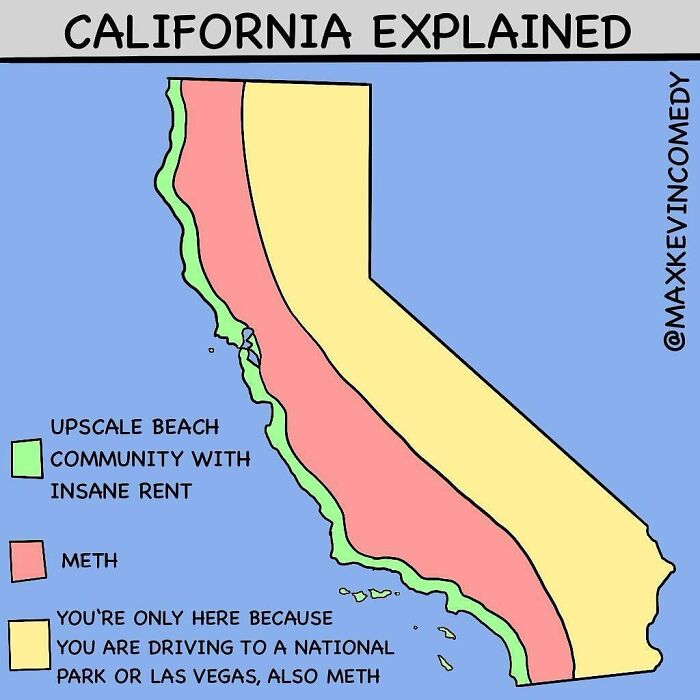 California Explained