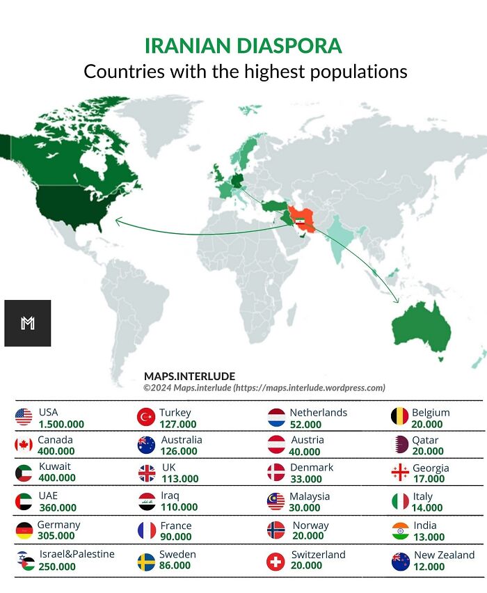 Iranian Diaspora ; Countries With The Highest Population