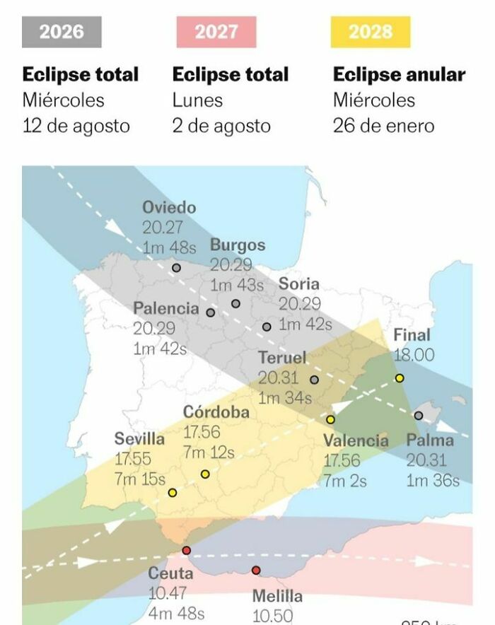  How The Next Three Solar Eclipses Will Be Seen From Spain