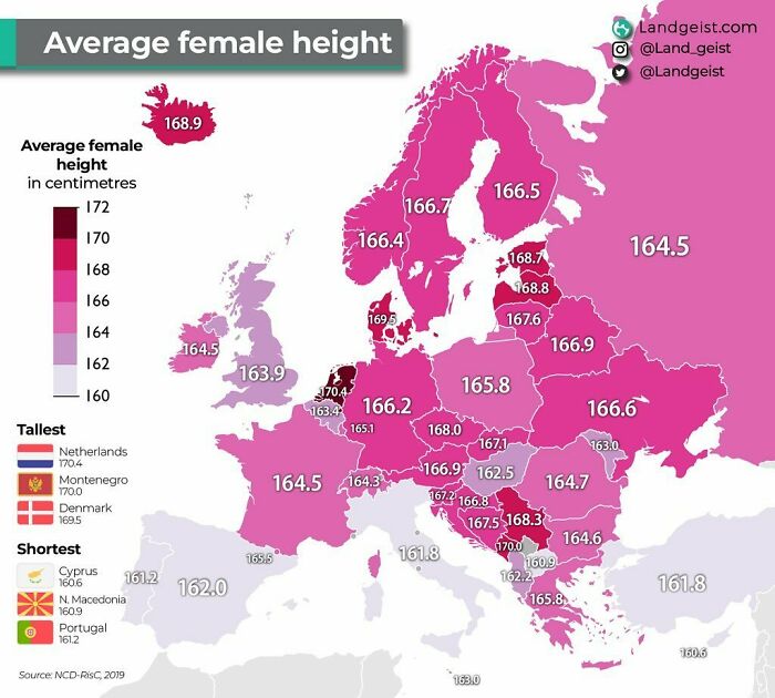 Dutch Women Are The Tallest Women In, Not Only Europe, But In The Whole World!