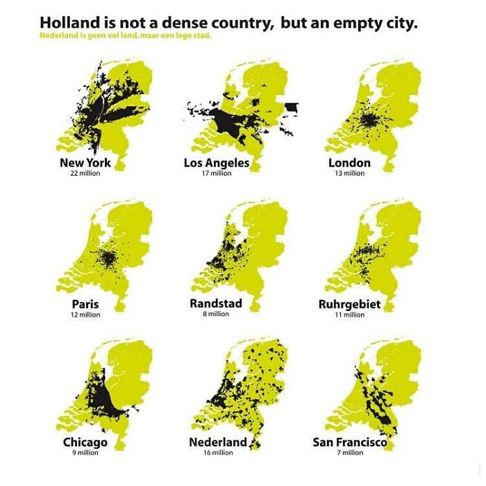 The Netherlands Is The 30th Most Densely Populated Country Or Territory In The World And The Densest Country In Europe