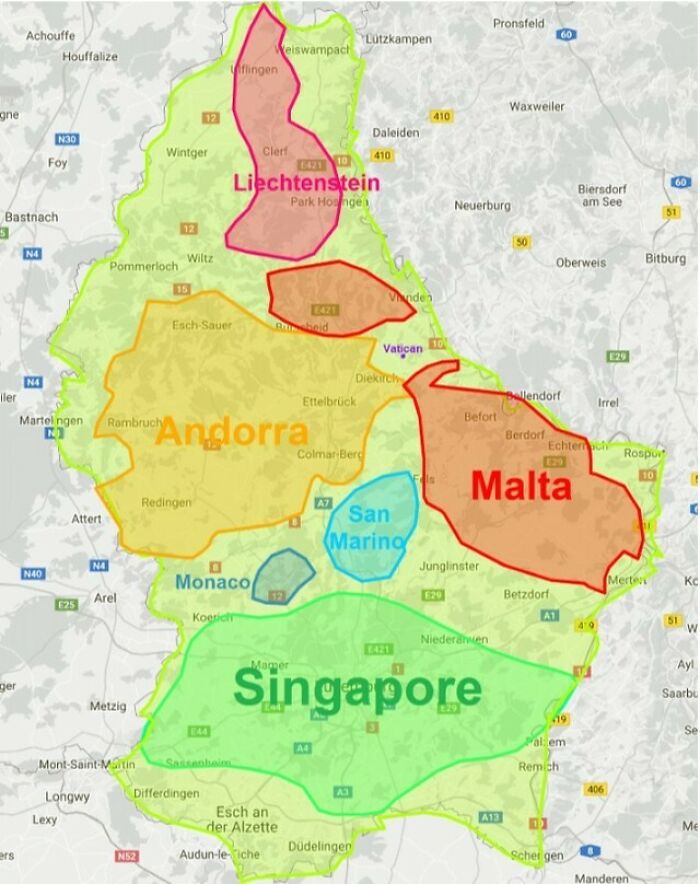 Luxembourg Is Not A Microstate!