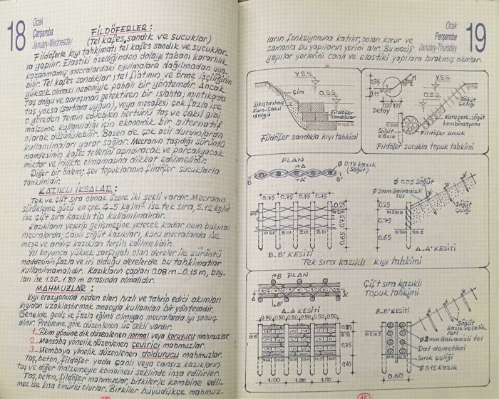 My Grandpa's Notebook From 1989