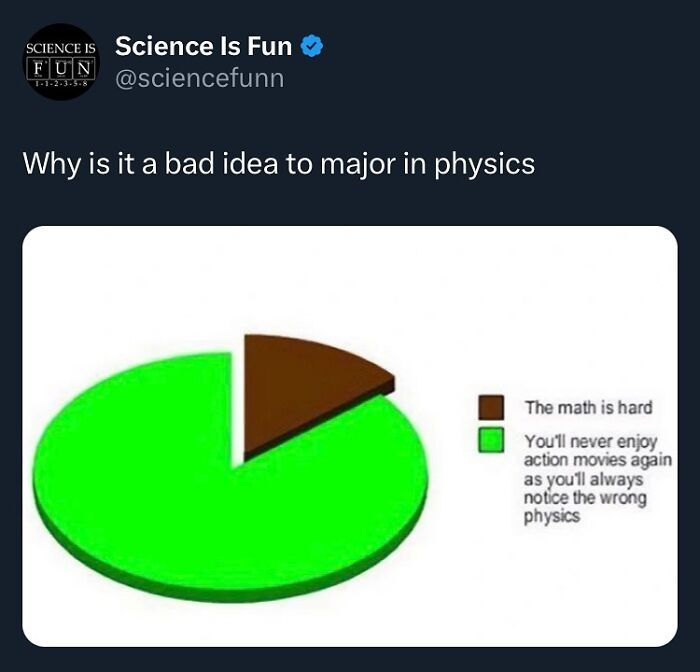 Science-Lovers-Funny-Memes-Sciencefunn