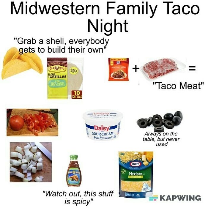 Midwest taco night essentials: taco shells, meat mix, sour cream, cheese, olives, chopped tomatoes, and lettuce.