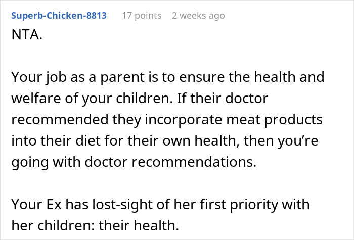 “AITA For Breaking My Children’s Vegan Diet Imposed On Them By My Ex?”