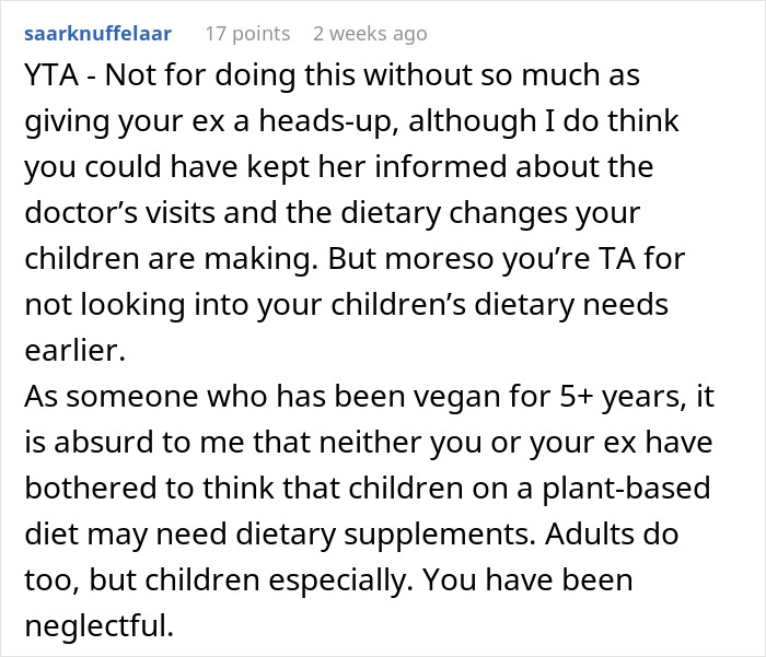 “AITA For Breaking My Children’s Vegan Diet Imposed On Them By My Ex?”