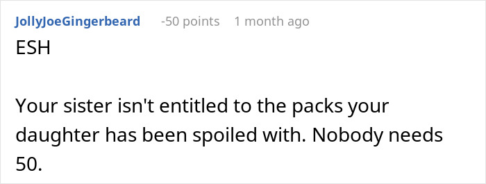 “AITA For Not Giving Away My Child’s Rare Backpack?”