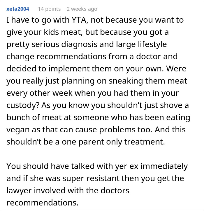 “AITA For Breaking My Children’s Vegan Diet Imposed On Them By My Ex?”