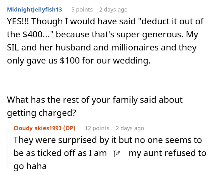 “Thought You Knew”: Person Surprised By Brother Suddenly Setting A Price To Attend His Wedding