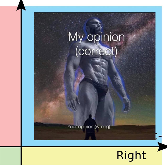 A meme featuring a giant Giga Chad figure labeled "My opinion (correct)" towering over a smaller figure labeled "Your opinion (wrong)" under a starry sky.