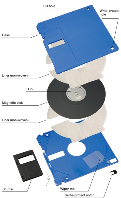 35-inch-floppy-disk-6754767d9108c.jpg