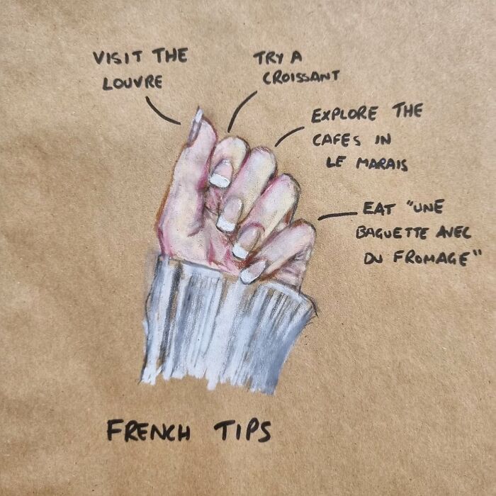 Cartoon of a hand with French manicure, labeled with humorous French travel tips, sketched on a lunch bag.