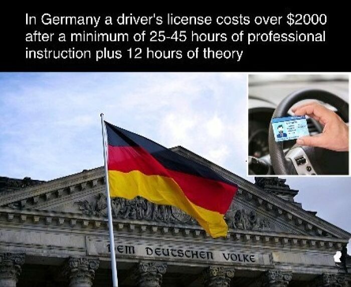 German flag in front of Reichstag, inset shows driving license, highlighting interesting facts about license costs in Germany.