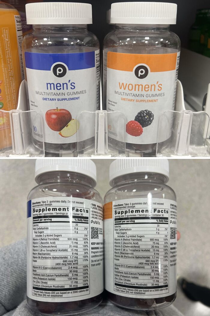 Misleading packaging design of men's and women's multivitamin gummies with similar nutritional facts.