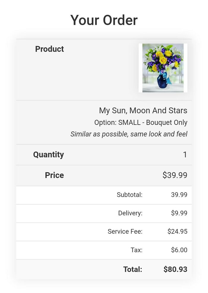 Order summary showing deceptive-marketing-techniques with hidden fees for a bouquet purchase totaling $80.93.