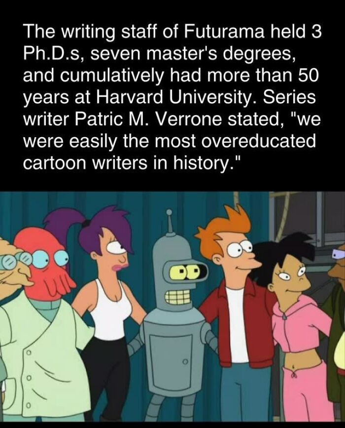 Futurama characters standing together, highlighting interesting facts about the show's well-educated writing staff.