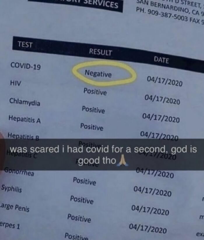 Medical test results paper with COVID-19 negative circled; funny fail with humorous caption overlay.