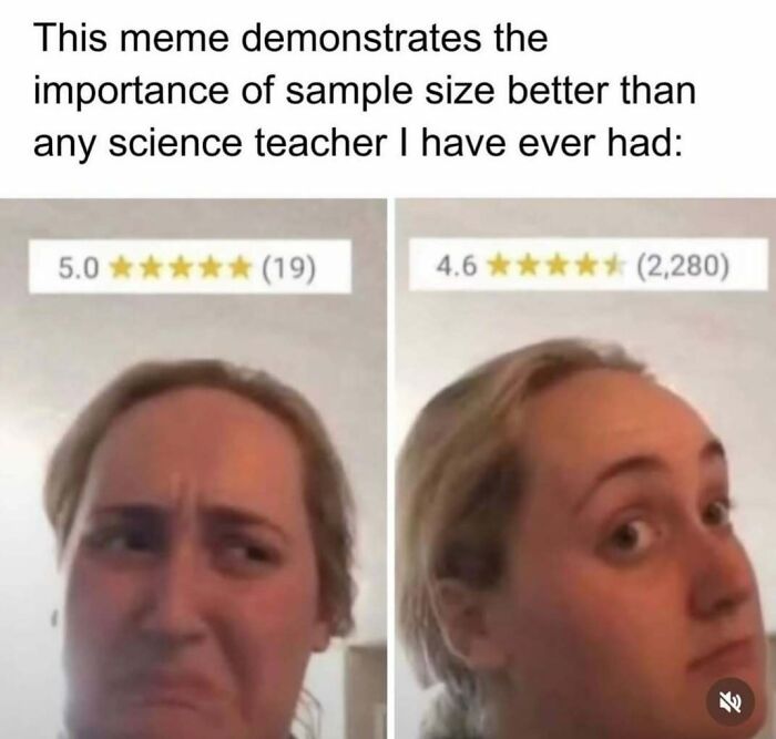 Split-screen meme comparing ratings to demonstrate sample size importance in science humor.