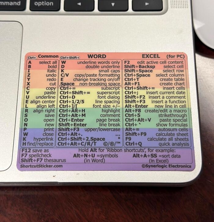 Laptop with a colorful keyboard shortcut sticker, a best buy from Amazon this year.