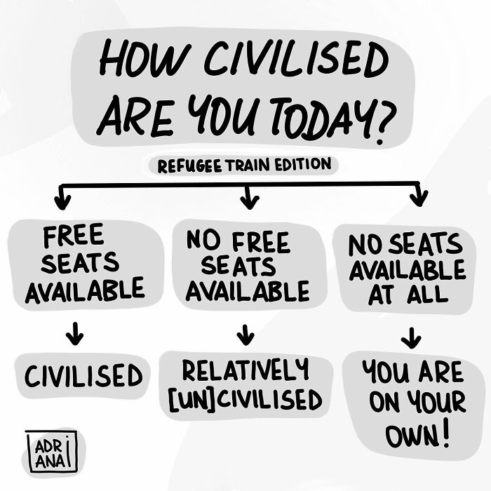 Flowchart illustrating real-life ironies by artist Adriana, focusing on civility in different seating scenarios.