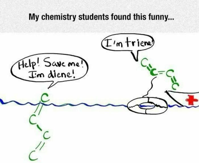 Science memes comic with a drowning diene molecule shouting for help as a triene lifeguard responds.