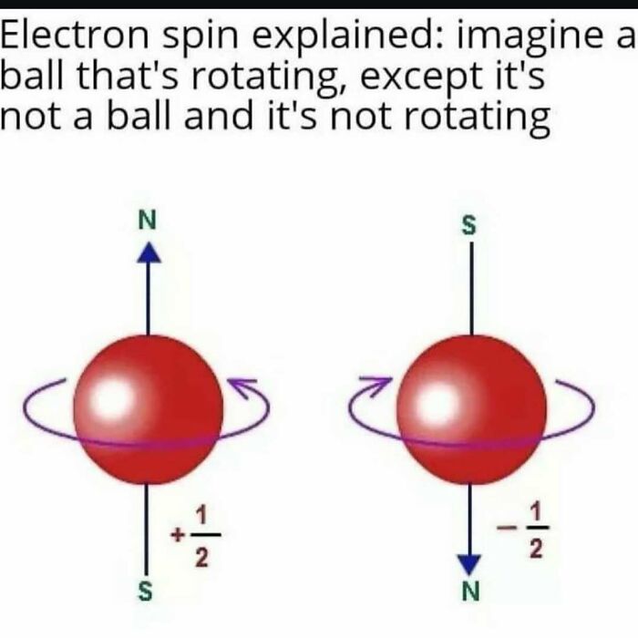 Science memes humorously explaining electron spin with non-rotating balls labeled N and S.