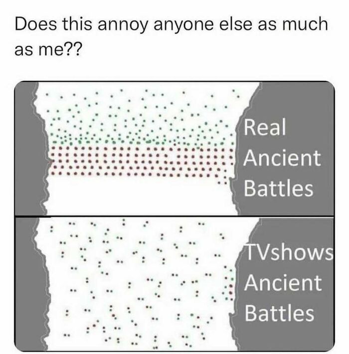 Meme comparing real ancient battles with TV shows, highlighting differences in soldier formation.