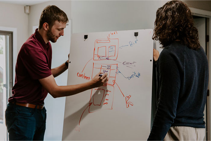 Two people standing by a whiteboard during a school presentation, with diagrams and notes drawn in red and blue markers.